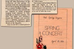 Spring-1984